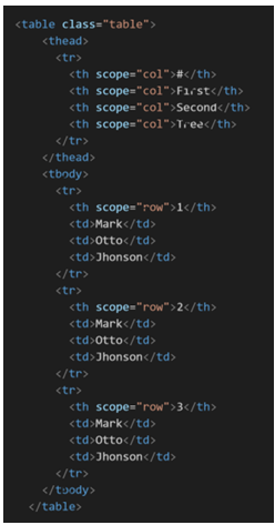 Atajos en Visual Studio Code